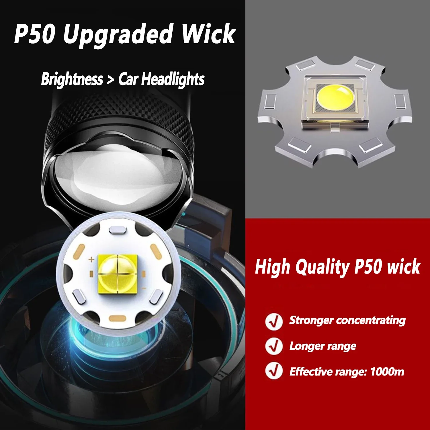 TY-908M Led-zaklamp 2000LM Typ - Tactical Flashlight Rechargeable recensie en prijs