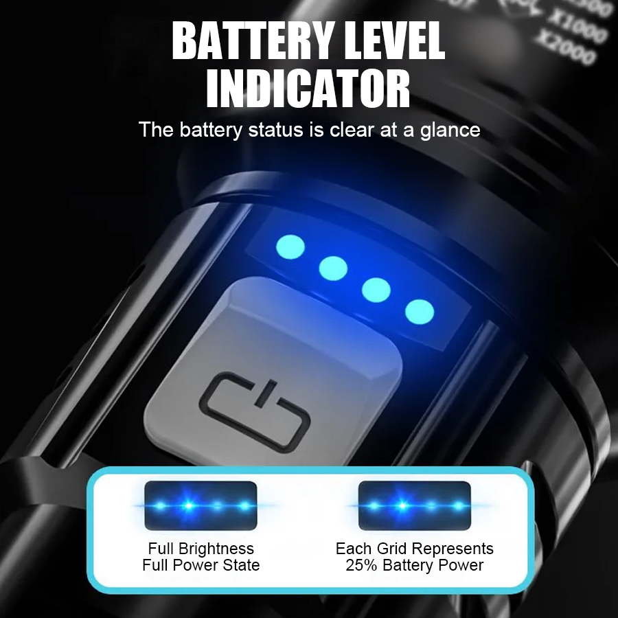 High Power P50 LED-zaklamp USB - Tactical Flashlight Rechargeable recensie en prijs