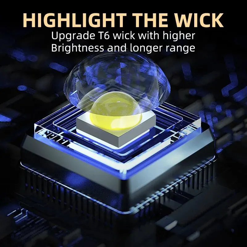 Draagbare mini LED-handzaklamp - Tactical Flashlight Rechargeable recensie en prijs
