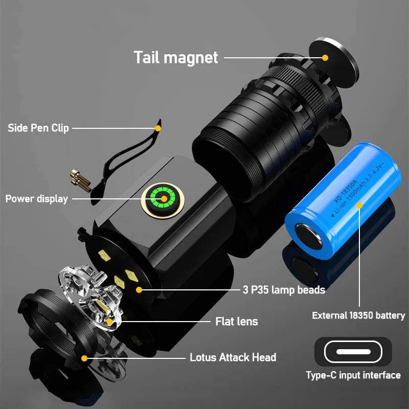 Draagbare krachtige mini LED-z - Tactical Flashlight Rechargeable recensie en prijs