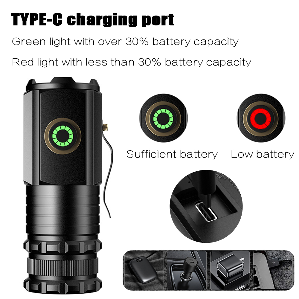 Draagbare krachtige mini LED-z - Tactical Flashlight Rechargeable recensie en prijs